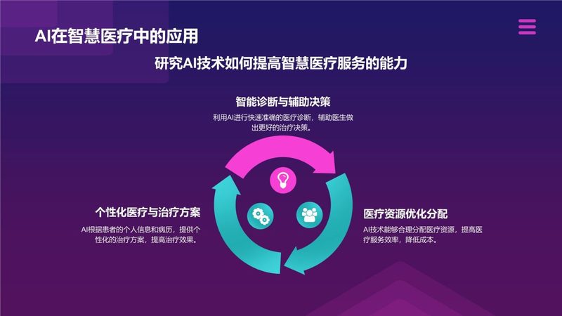金融桌面运维岗位职责：保障稳定，助力业务发展**