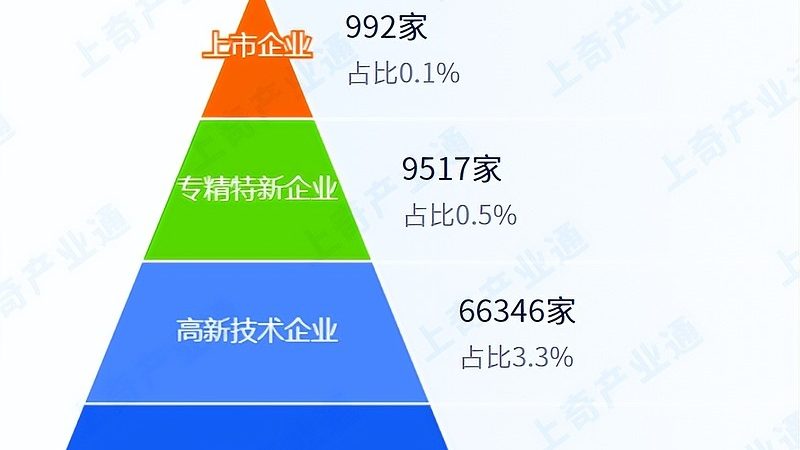 上海ERP系统实施服务公司推荐