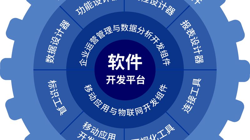 上海IT外包厂家直供：揭秘企业数字化转型的关键一步**